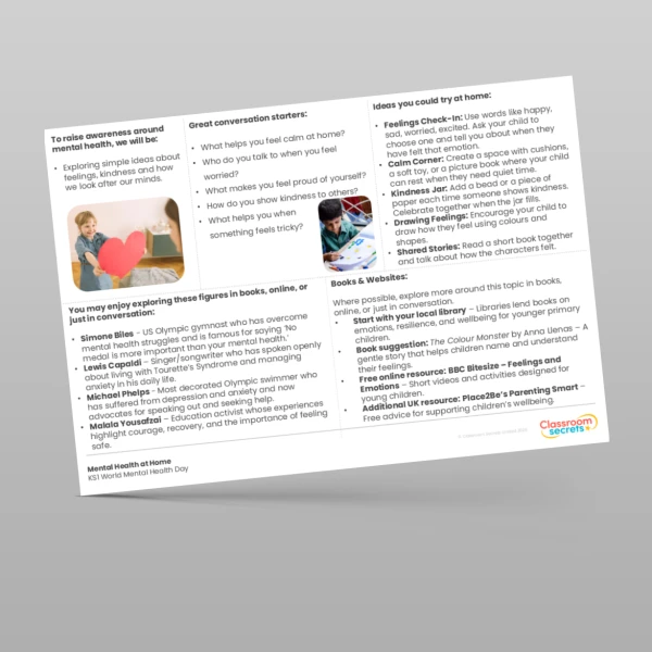 An image of the Mental Health at Home Resource