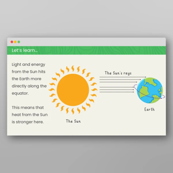 An image of the Where are the Hottest Regions in the World? Geography PPT Resource