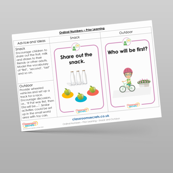 Year 1 Ordinal Numbers Prior Learning Resource | Classroom Secrets