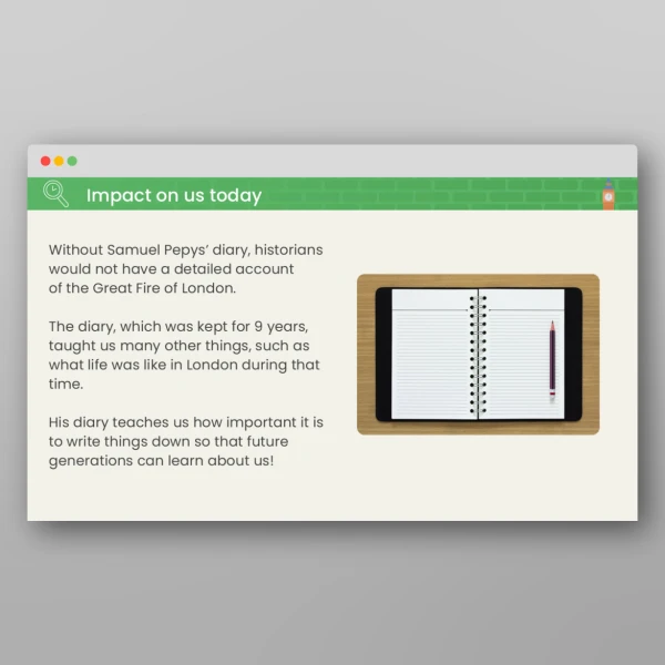An image of the Lesson 4: Who Was Samuel Pepys? PPT Resource