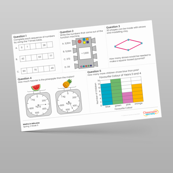 Year 4 Spring 2 Week 5 Maths In Minutes Resource | Classroom Secrets