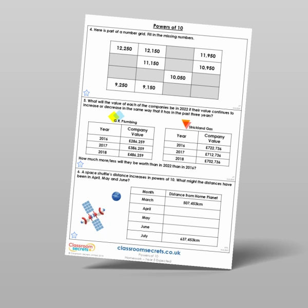 An image of the Powers of 10 Homework Resource