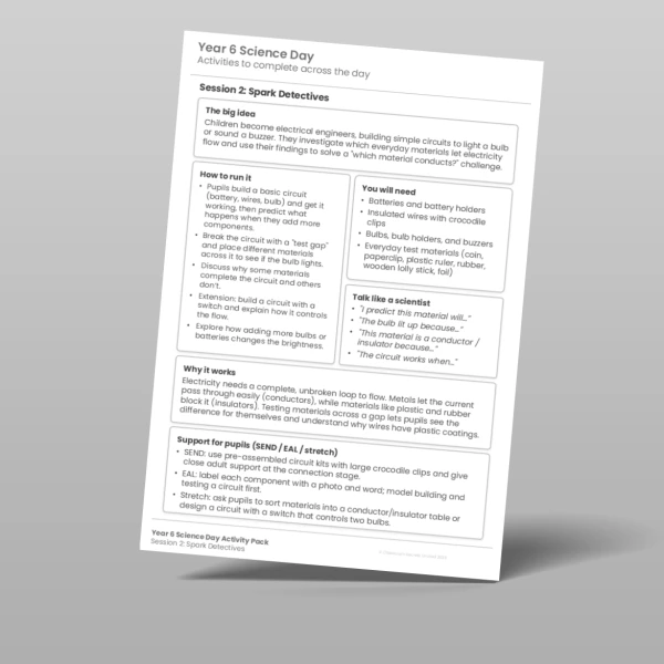 An image of the Science Day Timetable and Activity Pack Resource