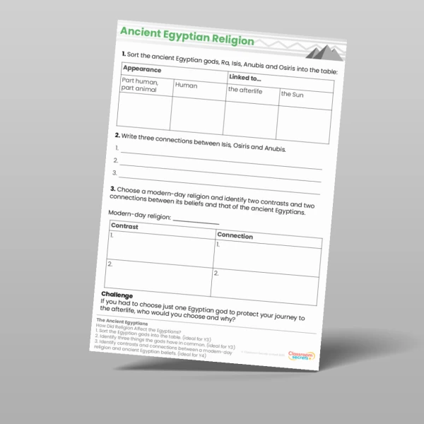 An image of the The Ancient Egyptians How Did Religion Affect the Egyptians? Worksheet Resource