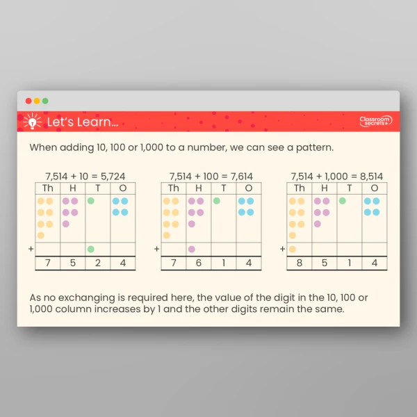 An image of the Numbers to 10,000 Teaching PPT Resource