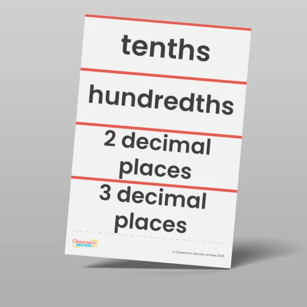 An image of the Decimals and Percentages Vocabulary Pack Resource