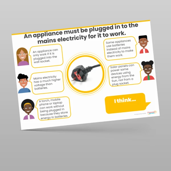 An image of the Electricity Concept Cartoons Resource