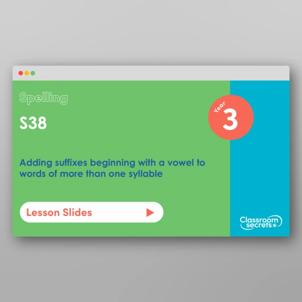 An image of the Spring 1 Week 1 Spelling - S38 - Adding suffixes beginning with a vowel to words of more than one syllable Resource