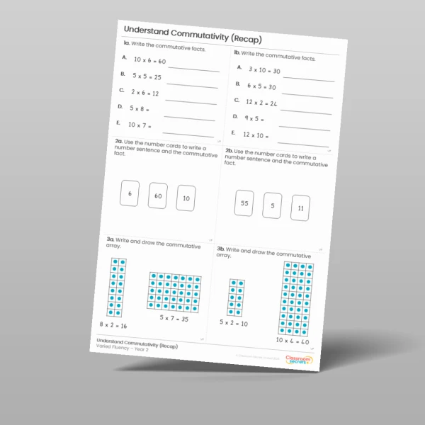 An image of the Understand Commutativity (Recap) Varied Fluency Resource