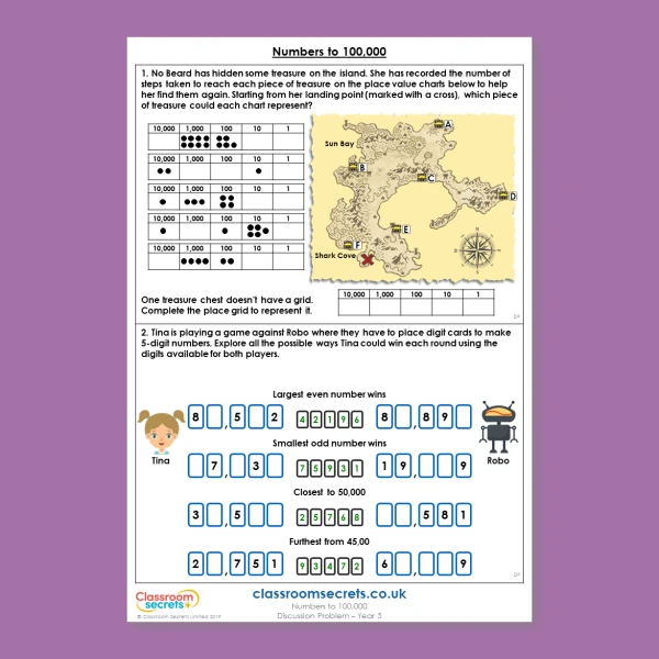 An image of the Numbers to 100,000 Deeper Reasoning Discussion Problem Resource