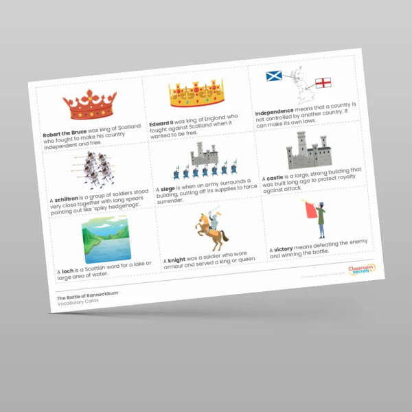 An image of the The Battle of Bannockburn Vocabulary Resource