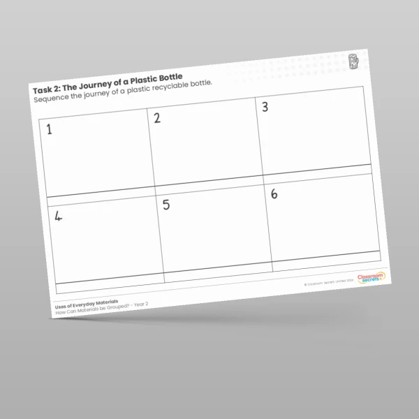 An image of the Lesson 1: The Journey of a Plastic Bottle Worksheet Resource