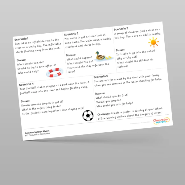 An image of the Summer Safety Rivers Discussion Scenarios Resource