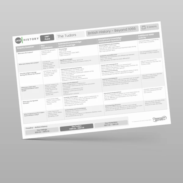 An image of the The Tudors Unit Plan Resource