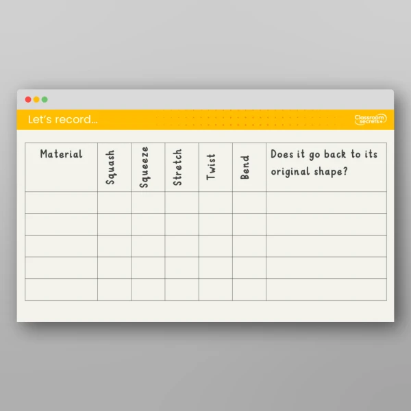 An image of the Lesson 6: Which Materials Can Change Shape? Investigation Resource