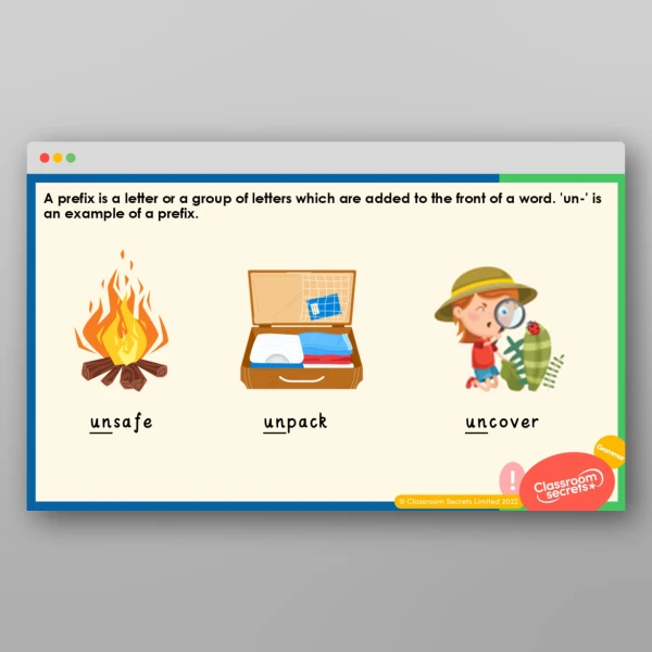 An image of the Adding ‘un-’ Teaching PPT Resource