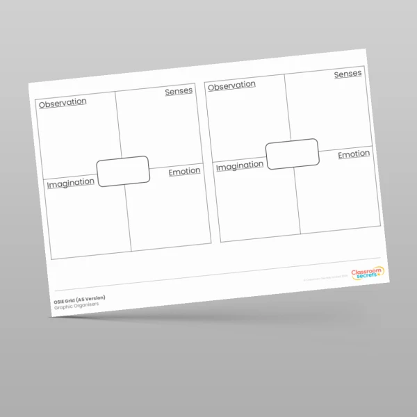 An image of the OSIE Grid Resource