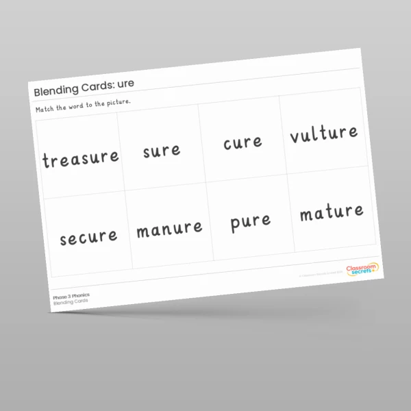 An image of the Blending Cards: ure Resource