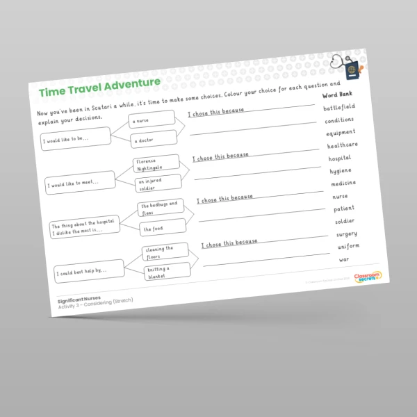 An image of the Free Time Travel Adventure - Significant Nurses Resource