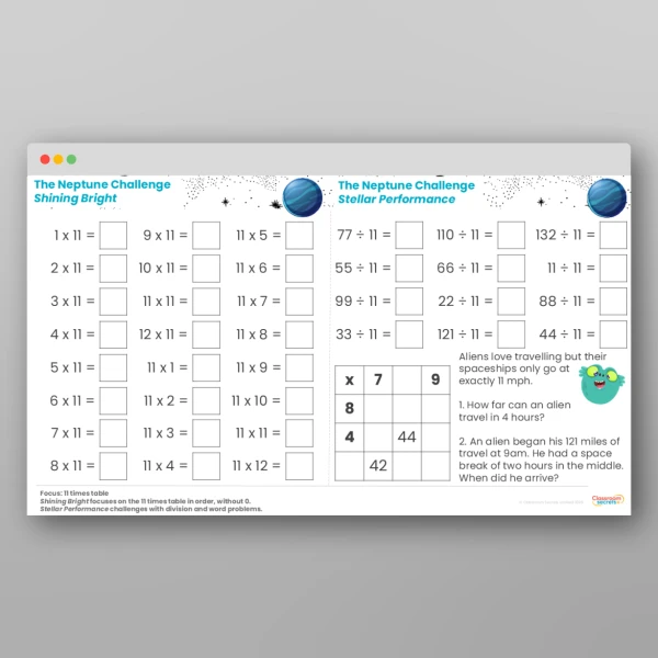 An image of the Challenge 10 Neptune 11 Times Table Resource