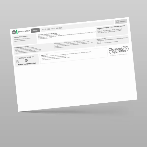 An image of the Natural Resources Unit Plan Resource