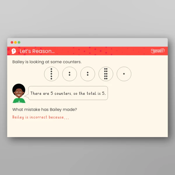 An image of the Unitising Teaching PPT Resource