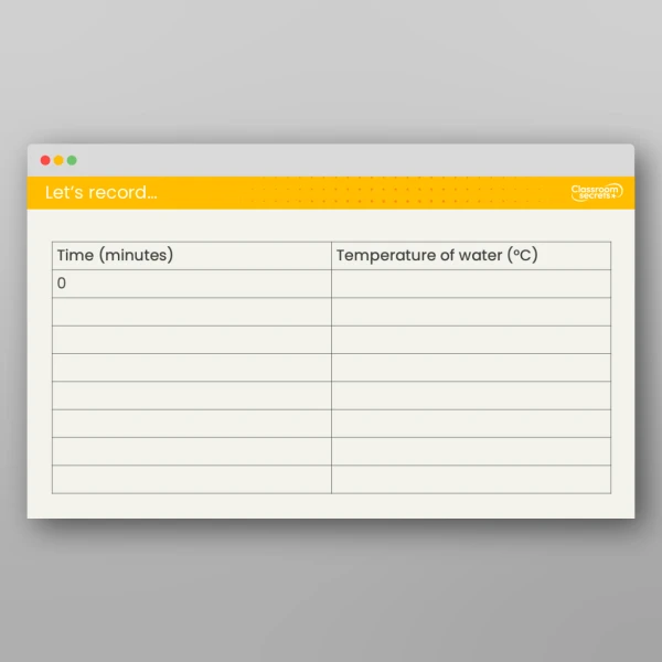 An image of the Lesson 4: What Happens When We Cool Materials? Investigation Resource