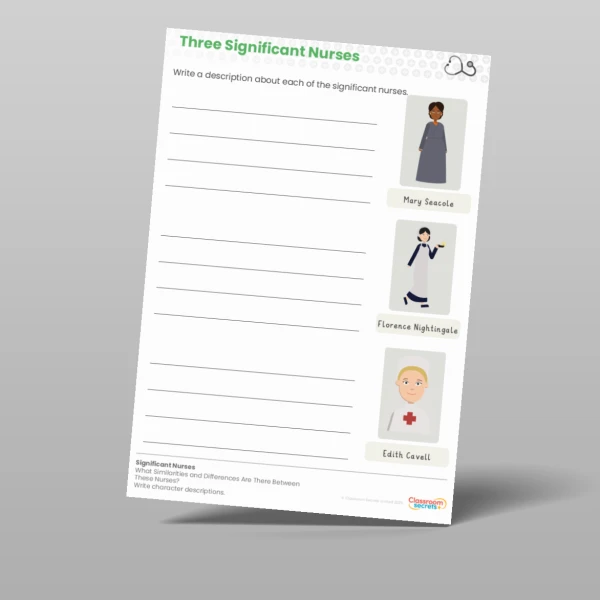 An image of the Lesson 5: What Similarities and Differences Are There Between These Nurses? Worksheet Resource