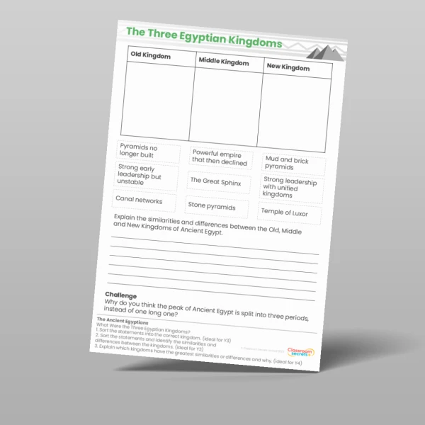 An image of the The Ancient Egyptians What Were the Three Egyptian Kingdoms? Worksheet Resource