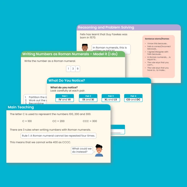 Year 5 Roman Numerals to 1,000 Place Value Teaching PowerPoint