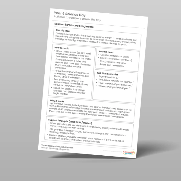 An image of the Science Day Timetable and Activity Pack Resource