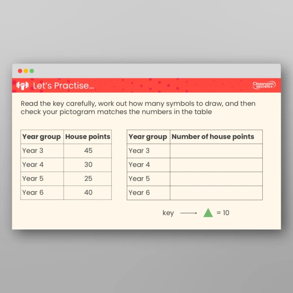 An image of the Draw Pictograms Teaching PPT Resource