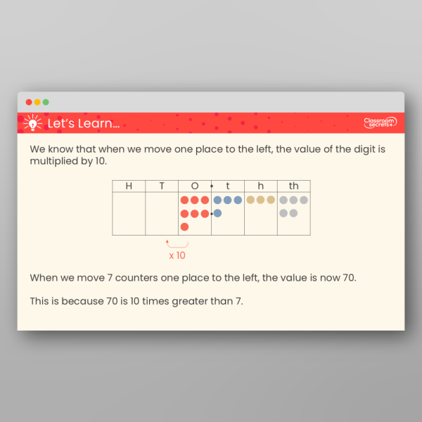 Year 6 Multiply By 10 100 And 1 000 Teaching Ppt Resource | Classroom ...