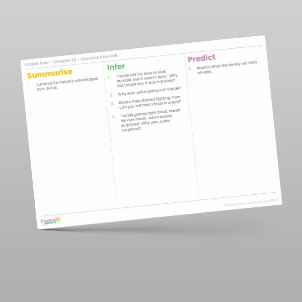 An image of the Reading Skills - Varjak Paw - Chapter 29 Resource