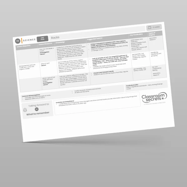 An image of the Rocks Unit Plan Resource