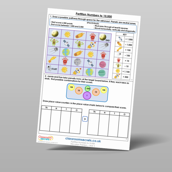 Year 4 Partition Numbers To 10 000 Discussion Problem Resource ...