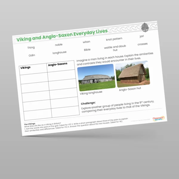 An image of the The Vikings What Was Life Like as a Viking in Britain? Worksheet Resource