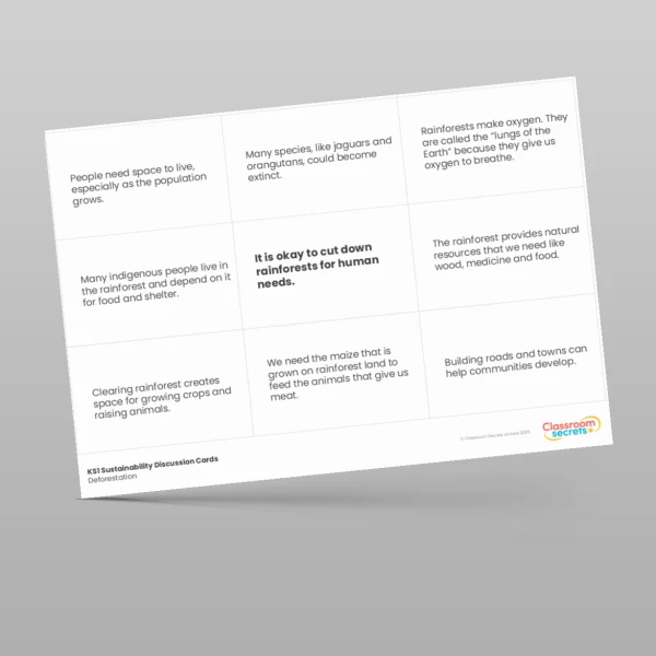 An image of the B3 Sustainability Discussion Cards Resource