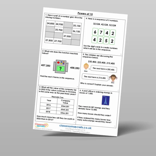 An image of the Powers of 10 Mixed Activity Resource