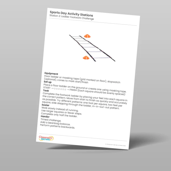 An image of the Sports Day Activity Stations Resource