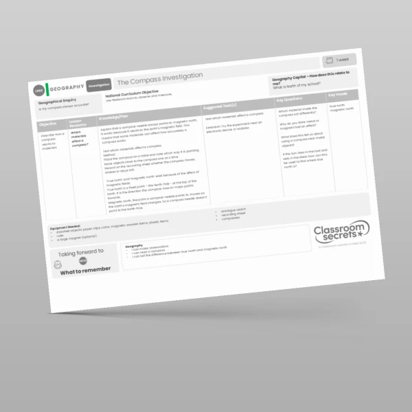 An image of the The Compass Investigation Unit Plan Resource