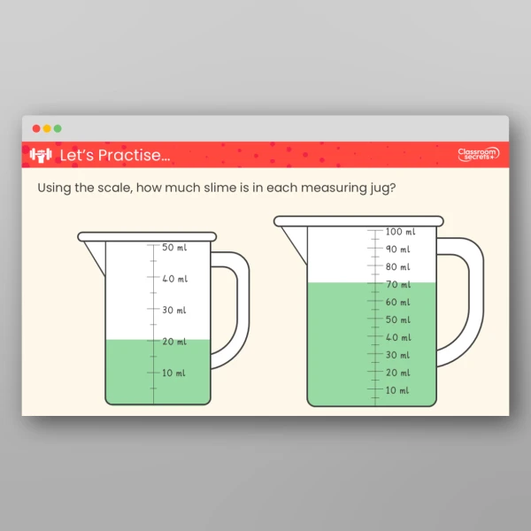 An image of the Measure in Millilitres Teaching PPT Resource