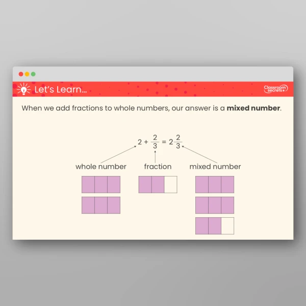 An image of the Add Fractions and Mixed Numbers Teaching PPT Resource