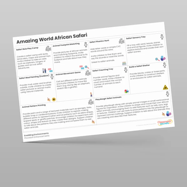 An image of the Amazing World - African Safari Provision Enhancements Resource