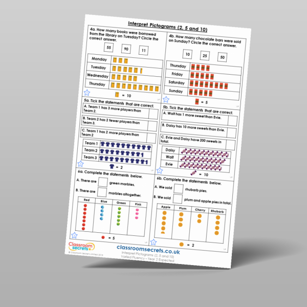 Year 2 Interpret Pictograms 2 5 And 10 Varied Fluency Resource ...