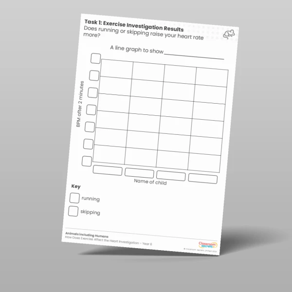 An image of the Lesson 5: Exercise Investigation Worksheet Resource