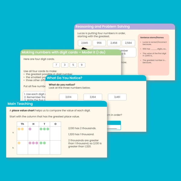 Year 4 Order Numbers to 10,000 Place Value Teaching PowerPoint