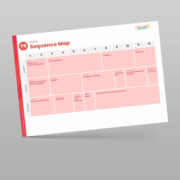 An image of the Classroom Secrets Maths Scheme Year Overview Resource