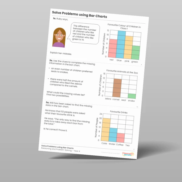 An image of the Solve Problems using Bar Charts Reasoning and Problem Solving Resource