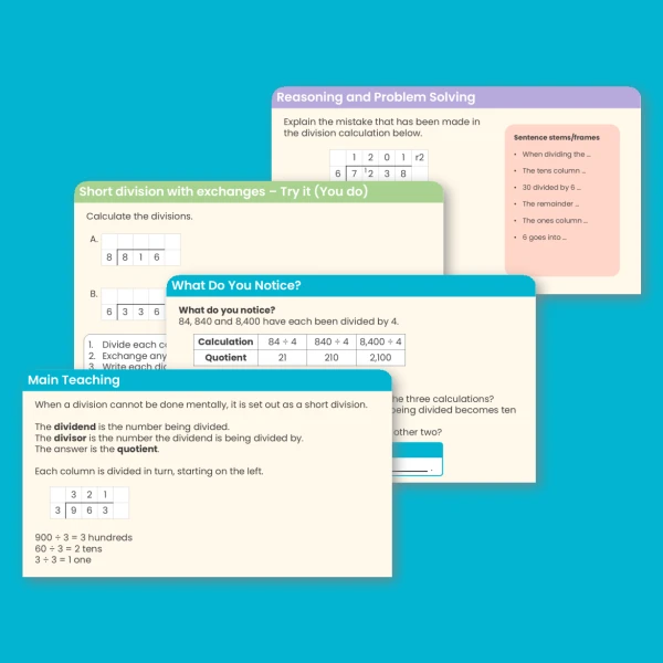 An image of the Short Division Teaching PowerPoint Resource
